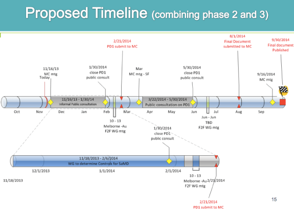 Schermafbeelding 2014-01-12 om 21.28.50