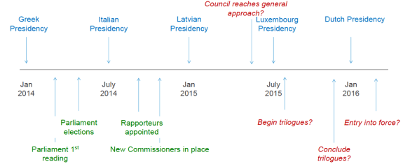 Schermafbeelding 2015-04-30 om 21.49.29