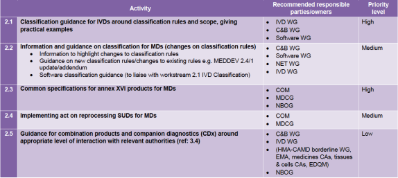 Schermafbeelding 2017-11-24 om 20.44.57.png