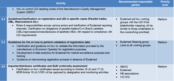 Schermafbeelding 2017-11-24 om 21.19.38