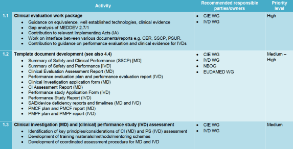Schermafbeelding 2017-11-24 om 22.17.06