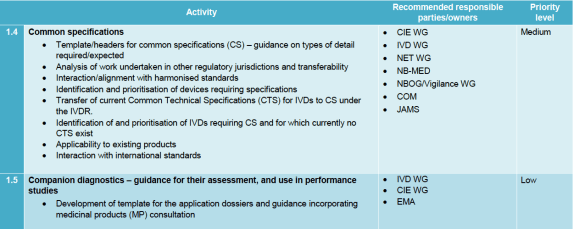 Schermafbeelding 2017-11-24 om 22.17.14.png