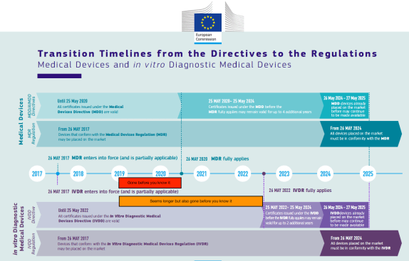 schermafbeelding 2019-01-06 om 20.28.45