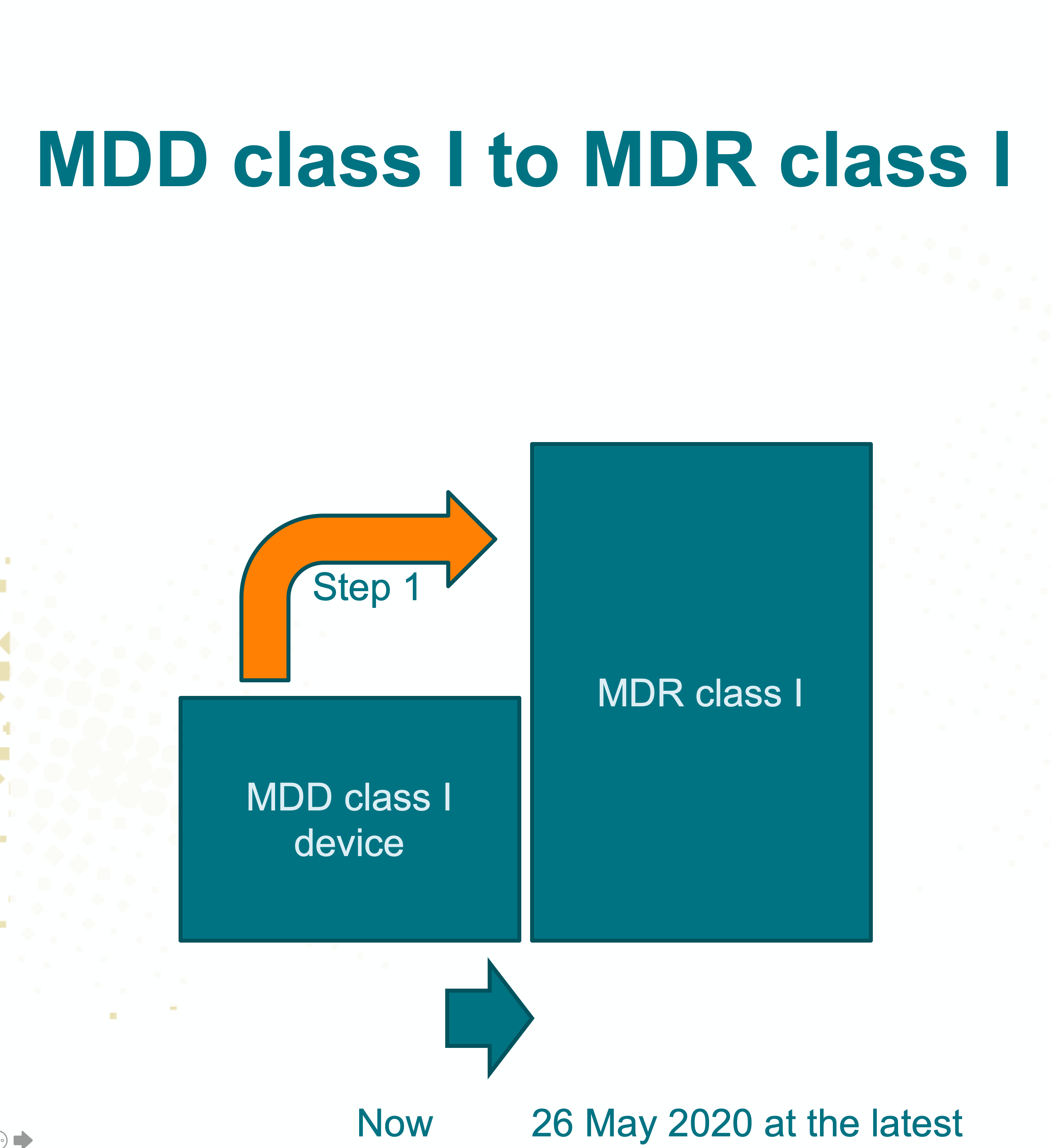 Schermafbeelding 2019-12-08 om 19.12.19