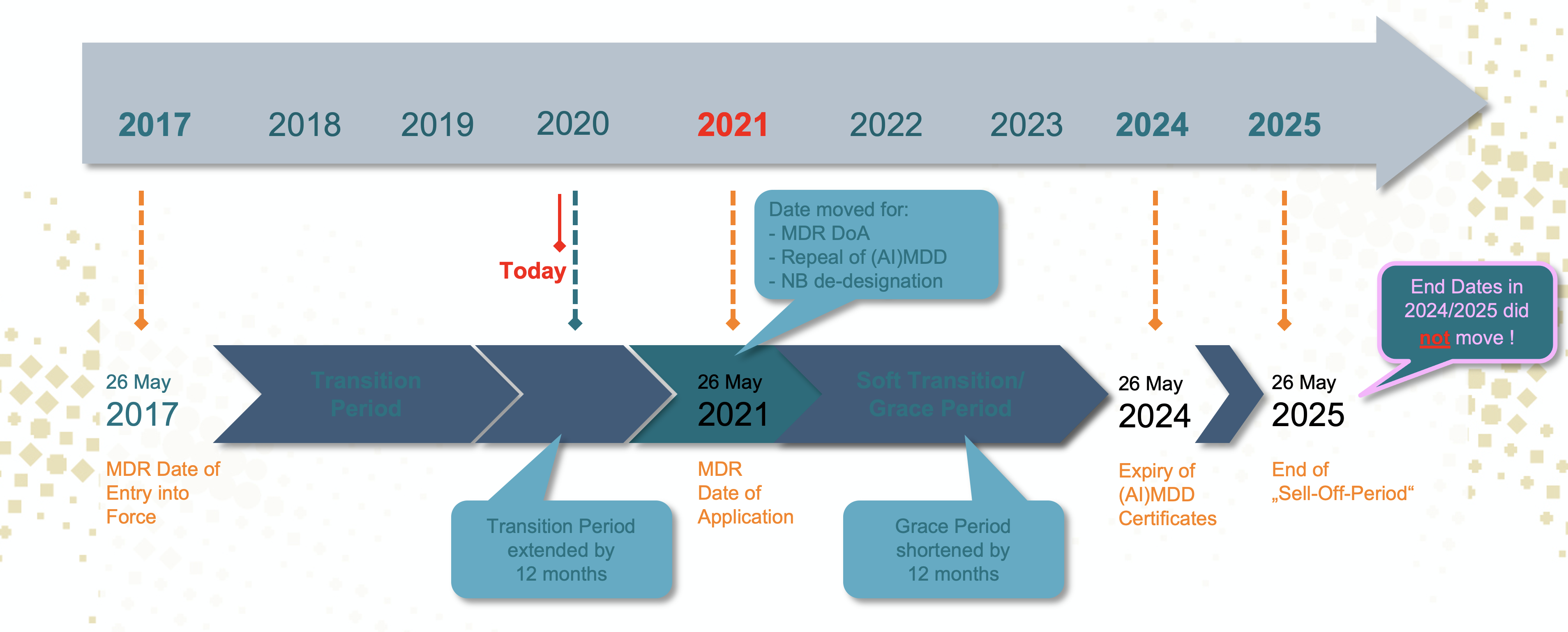 Schermafbeelding 2020-06-01 om 21.51.17